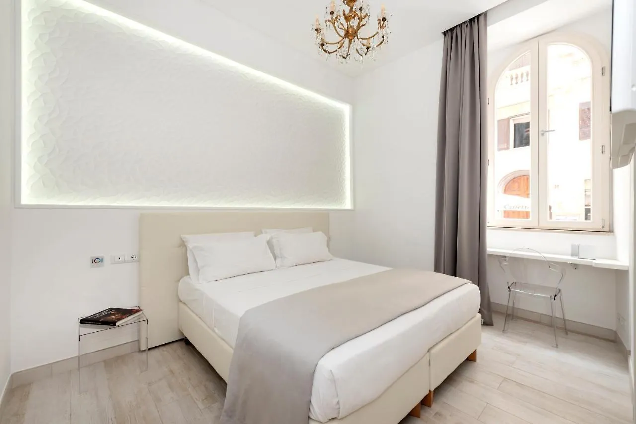 Primus Monti Suites 0*, Rome